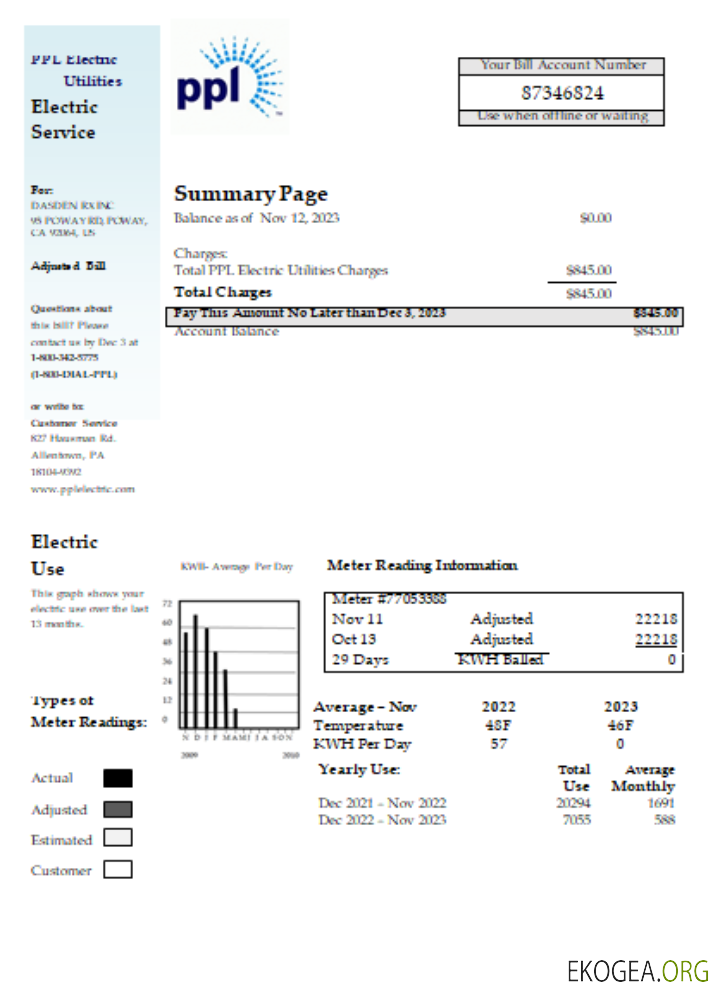Facture d'entreprise de services publics PPL, SCR